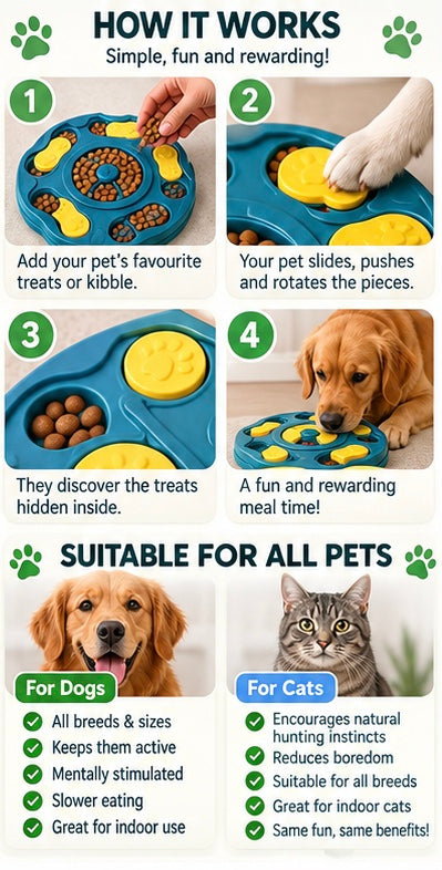 Dog Puzzle Toys Slow Feeder Interactive Brain Increase Puppy IQ Food Dispenser NonSlip Slowly Eating Bowl Pet Cats Dogs Training
